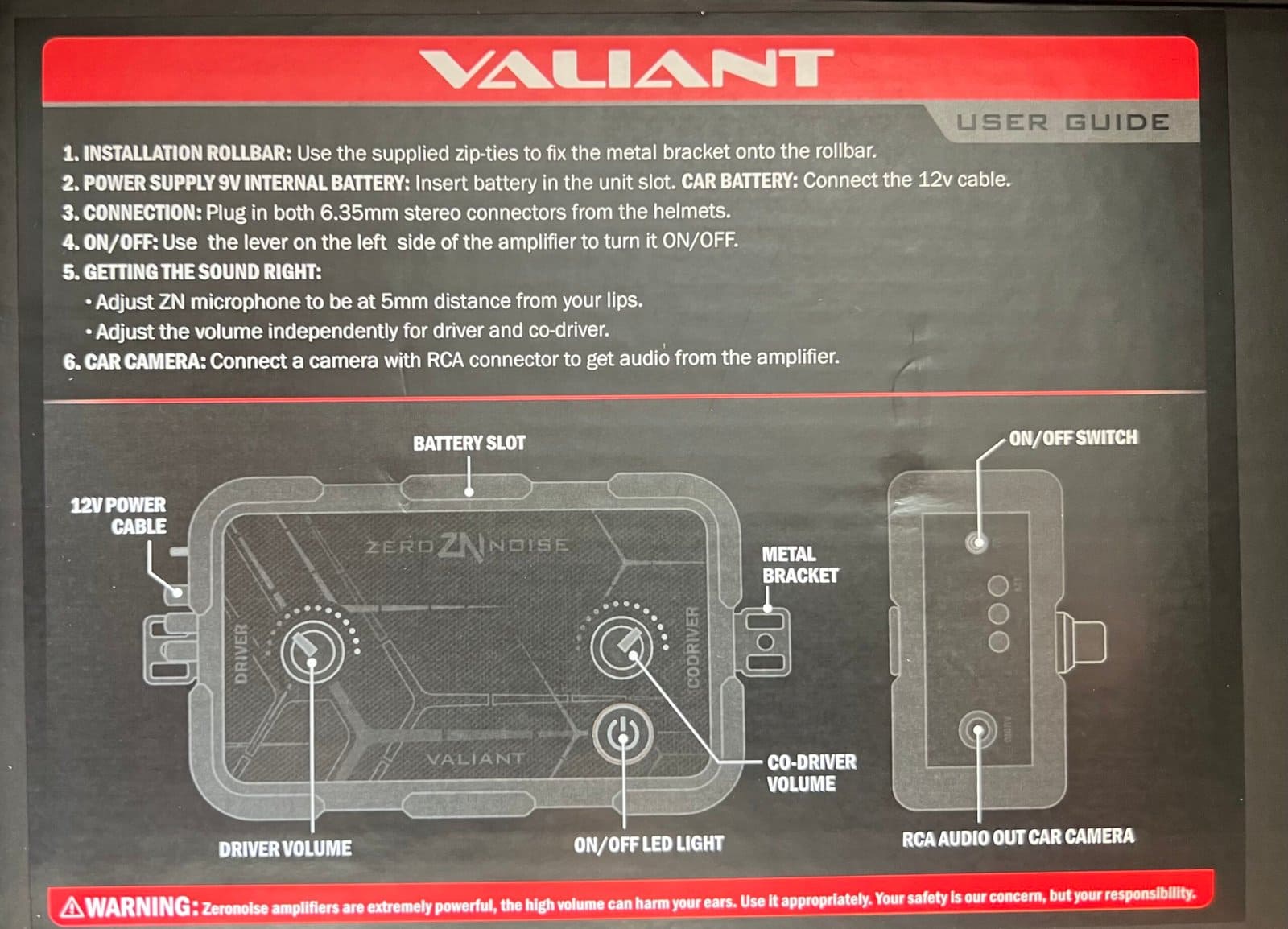 ZN Valiant unboxing 2